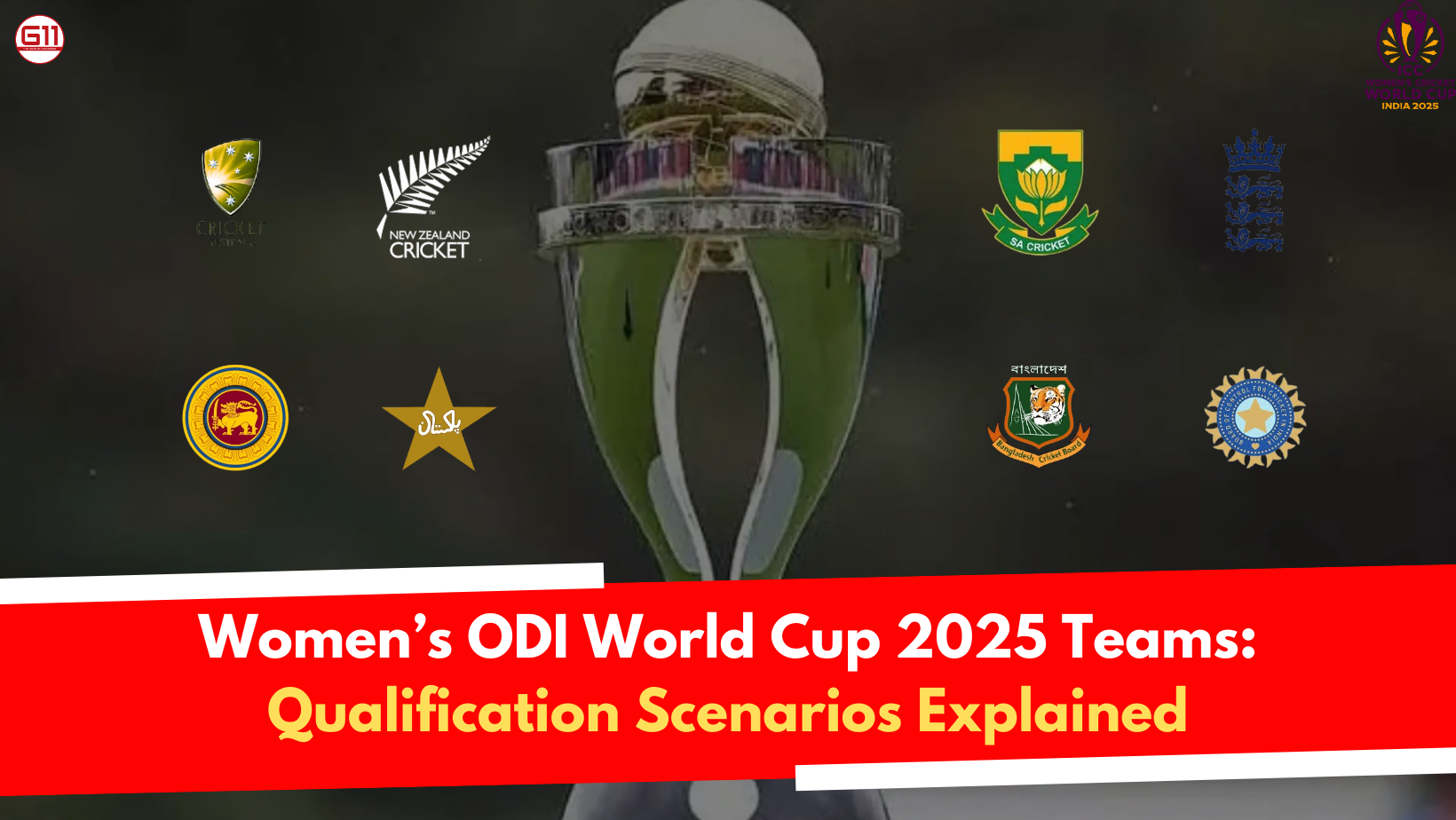 G11-Fantasy Cricket Prediction for Today's Match