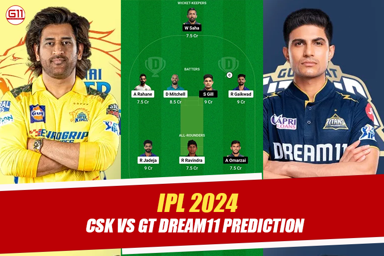 G11-Fantasy Cricket Prediction for Today's Match