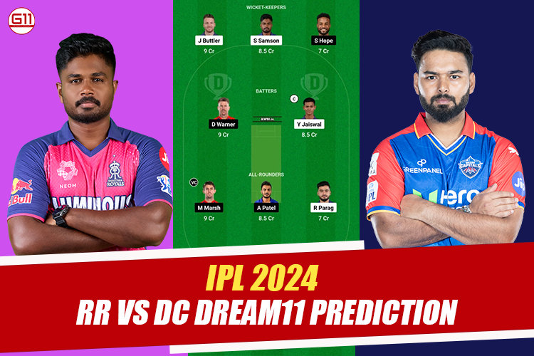 G11-Fantasy Cricket Prediction for Today's Match